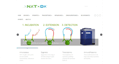 Desktop Screenshot of nxt-dx.com